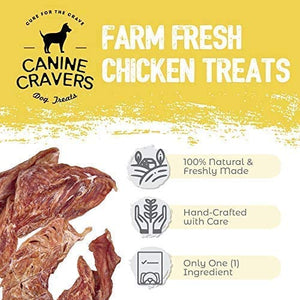 Farm Fresh Chicken Breast 5.3 oz Bag
